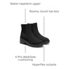 image:imageVIVAIA Everly Womens Ankle Boots RoundToe Slip On Booties 236 Chunky Platform Wedge Heel Water Repellent Upper AntiSlip Outsole Comfortable for Winter amp Fall Daily OutfitBlack