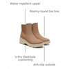 image:imageVIVAIA Everly Womens Ankle Boots RoundToe Slip On Booties 236 Chunky Platform Wedge Heel Water Repellent Upper AntiSlip Outsole Comfortable for Winter amp Fall Daily OutfitBrown