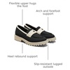 image:imageVIVAIA Francesca Womens RoundToe Platform Chunky Heel LoafersBlack Cream Ivory