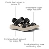 image:imageVIVAIA Kamber Walker Sport Womens SandalsMax Cushioning Sandals with Arch Support and Elastic BackstrapBlack  Cream Ivory