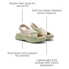 image:imageVIVAIA Kara AdaptAll Sport Sandals For Women Dual Arch Support Ultra LightweightMatcha  Cream Ivory