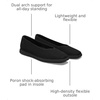 image:imageVIVAIA Mabel Womens Flat Shoes Comfortable SquareToe Slip on Casual Dress Flats with Arch Support AllDay Standing ShoeSolid Black Waterrpt
