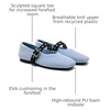 image:imageVIVAIA Myriel Margot 30 Mary Jane Flats for Women Comfortable Square Toe Fashion Adjustable Metal Buckle Sustainable Ballet Flat ShoesBaby Blue